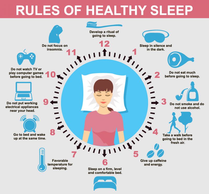 rules-for-healthy-sleep